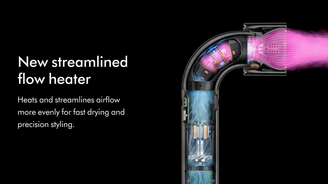 New Dyson Supersonic r™ hairdryer