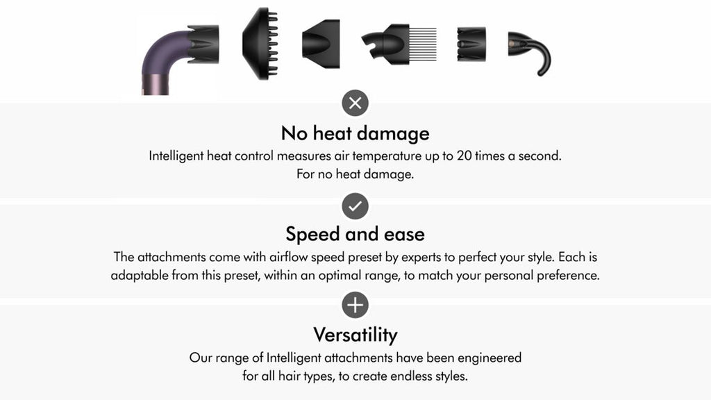 New Dyson Supersonic r™ hairdryer