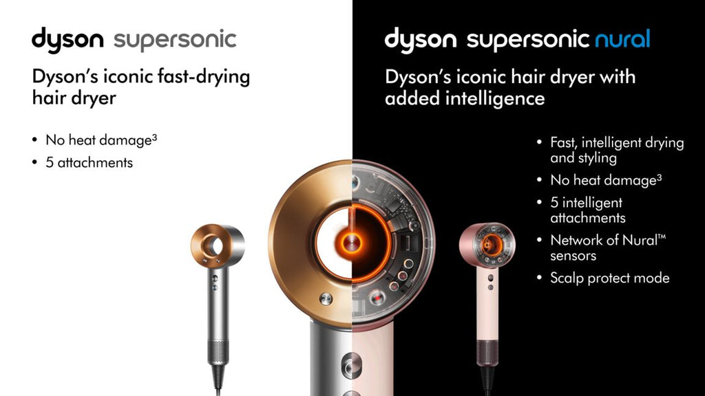 Dyson Supersonic Nural™ hairdryer (Ceramic Pink/Rose Gold)