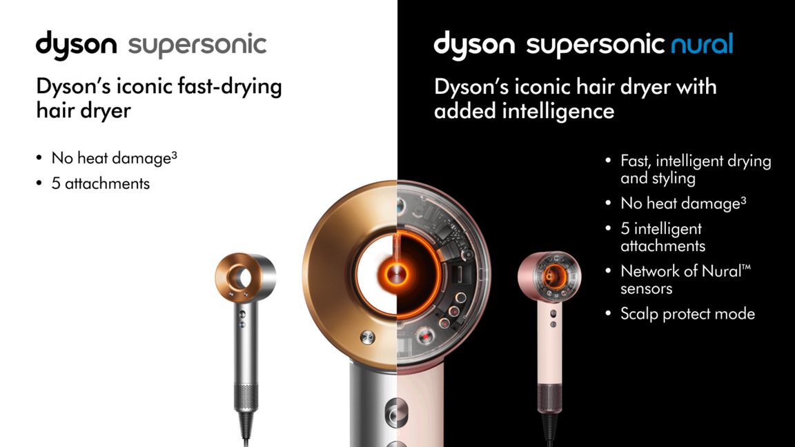 Dyson Supersonic Nural™ hairdryer (Ceramic Pink/Rose Gold)
